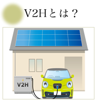 V2Hとは？
